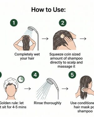 Klearin shampoo7